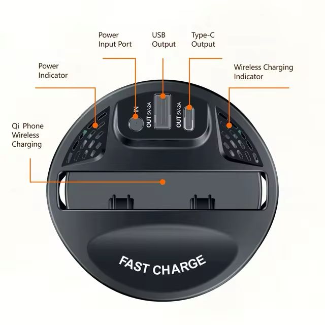 Wireless Cup Holder Car Phone Charger